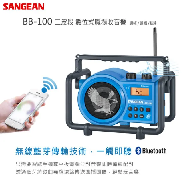 【SANGEAN】二波段 藍芽數位式職場收音機(BB-100)
