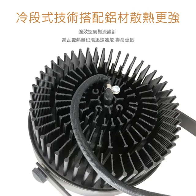 【聖諾照明】LED AR70 30W 36燈 軌道燈 德國歐司朗晶片 白色外殼(高光高流明 CNS國家認證)