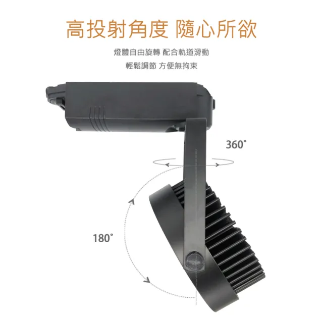 【聖諾照明】LED AR70 30W 36燈 軌道燈 德國歐司朗晶片 白色外殼(高光高流明 CNS國家認證)