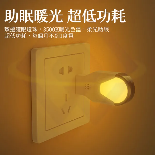 【禾統】聲控空調智慧小夜燈(夜燈 AI智能 通用家電風扇 紅外聲控  空調伴侶)