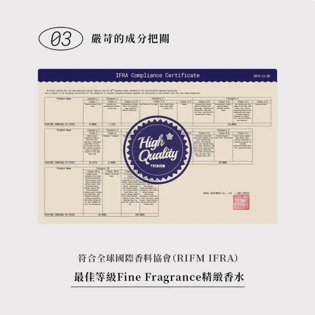 【MUMCHIT】香氛身體乳液 400ml(香體/乳木果油/清爽柔嫩/麝香/花香/肥皂香)