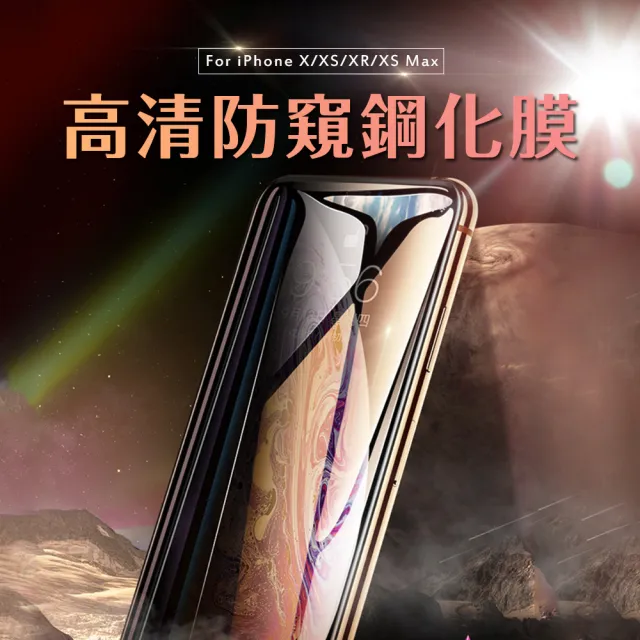 iPhone XR 6.1吋 防窺9H鋼化玻璃膜手機保護貼(iPhoneXR保護貼 XR鋼化膜)