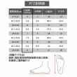【FitFlop】WALKSTAR FINESTRIPE WEBBING TOE-POST SANDALS經典復刻LOGO夾腳涼鞋-女(水藍綠)
