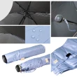 【雨傘傑】超輕碳纖維大傘面降溫手開折傘(七色任選)