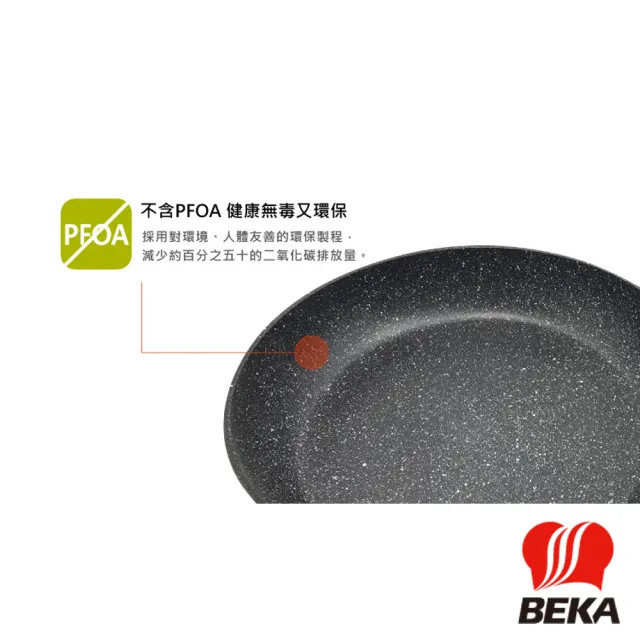 【BEKA貝卡】買1送1_Kitchen Roc晶石鍋單柄不沾鍋平底鍋28cm(5113847284)