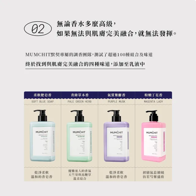 【MUMCHIT】香氛身體乳液 400ml 任選3入組(香體/乳木果油/清爽柔嫩/敏感肌適用)