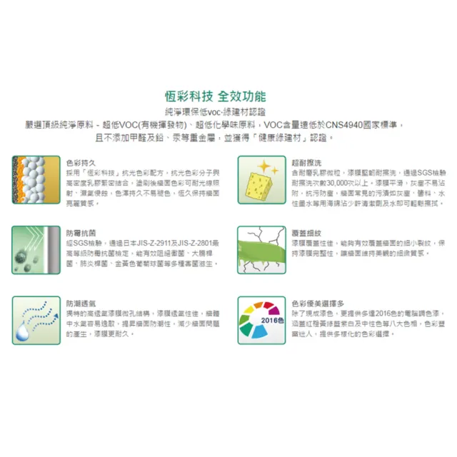 【得利】竹炭健康居抗甲醛乳膠漆 貝殼白 1L
