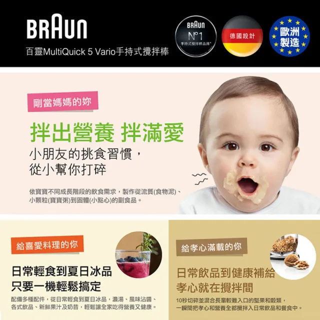 【BRAUN 百靈】手持式攪拌棒專用陳列收納架(適用MQ7系列)