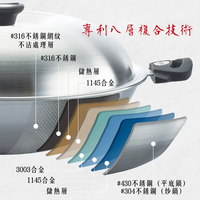 【米雅可】新型#316不銹鋼網紋不沾炒鍋 40cm 台灣製造(316網紋鍋)
