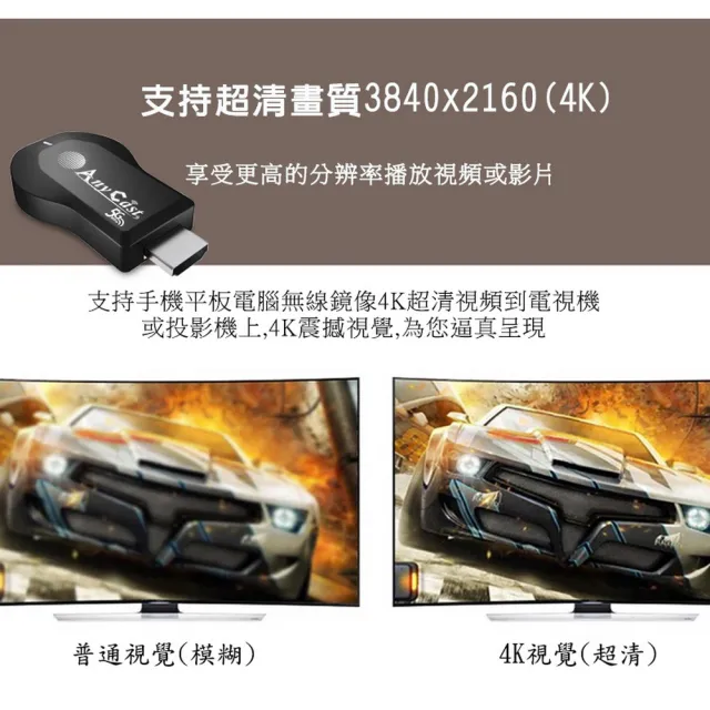 【DW 達微科技】第十代尊享4K版四核心 AnyCast雙頻5G全自動無線影音鏡像器(附4大好禮)