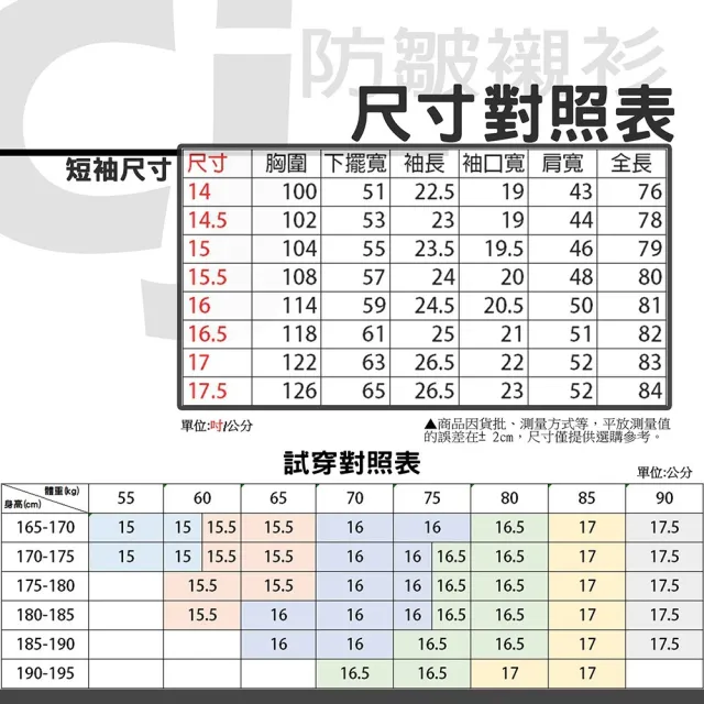 【CHINJUN】勁榮抗皺襯衫-短袖、灰藍條紋、s912(任選3件999 現貨 商務 男生襯)