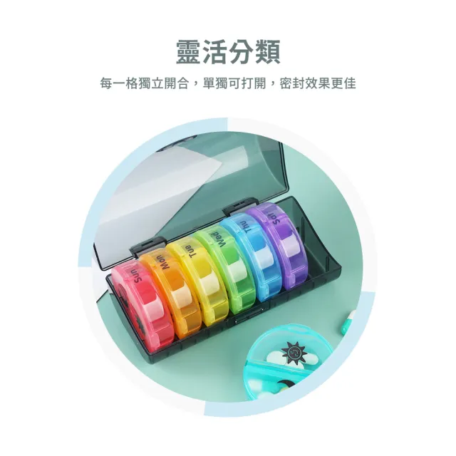 【外出攜帶】亞馬遜旅行早晚7日藥盒組(藥品收納 分裝藥盒 隨身小藥盒 密封防潮 旅行 收納盒 飾品盒 零件盒)
