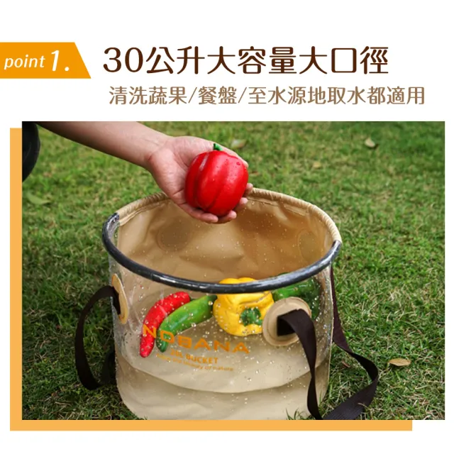 【CLS 韓國】NOBANA 30L 加厚摺疊透視水桶 加贈掛袋 /冰桶/露營/釣魚/水袋(兩色任選)