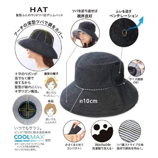 【台隆手創館】COGIT 抗UV髮型維持遮陽帽/防曬帽(藍/黑)