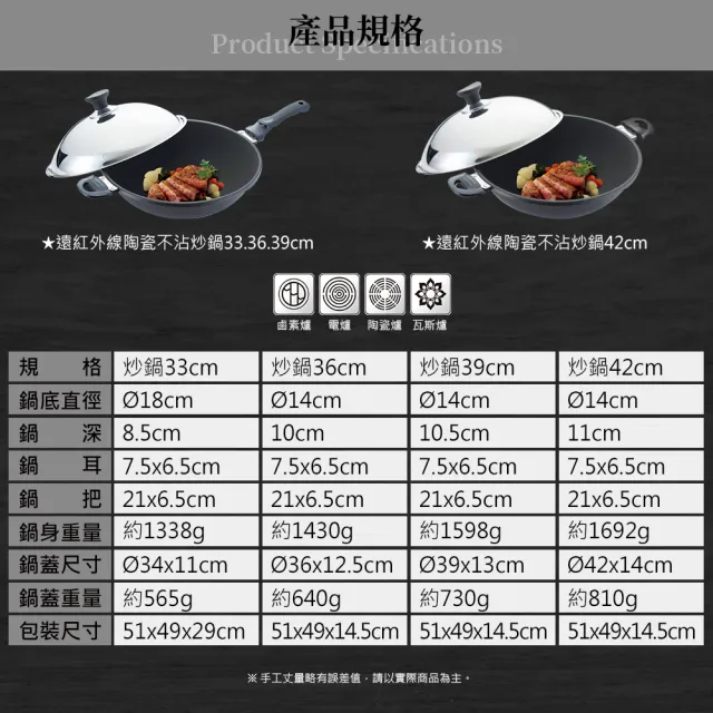 【米雅可】Miyaco不沾炒鍋 33cm 台灣製造(不沾鍋)