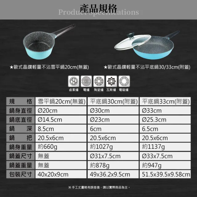 【米雅可】歐式晶鑽輕量不沾平底鍋 30cm﹙附蓋﹚ 台灣製造(不沾鍋)