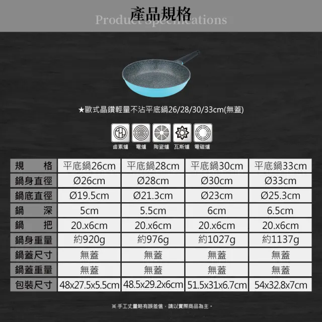 【米雅可】歐式晶鑽輕量不沾平底鍋 26cm 台灣製造(不沾鍋)