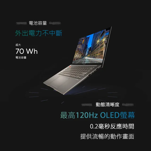 ASUS Office2021組★ 14.5吋i5輕薄筆電(VivoBook S S5402ZA/i5-12500H/16G/512G  SSD/EVO/OLED)