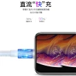 【GAGEDA】充電線/傳輸線/快充線(適用iPhone7/8/XS/11/12/13ProMax/iPad USB To Lightning 副廠)