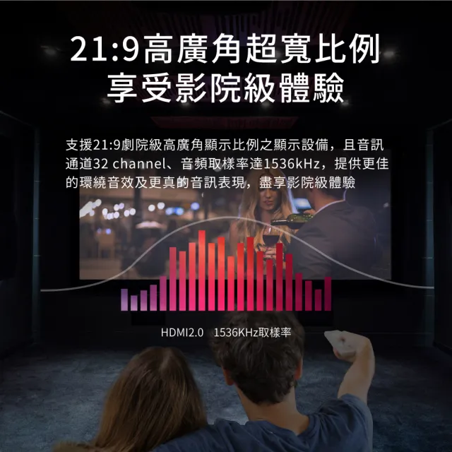 【-PX 大通】認證HDMI線7.5公尺7.5米4K@60高畫質超高速hdmi線公對公PS5電腦電腦Switch(HD2-7.5MM)