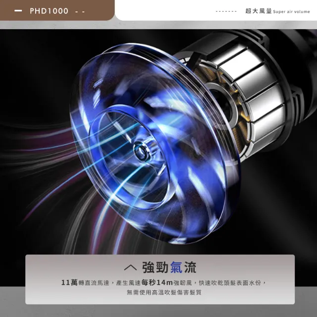 【Arlink】55℃恆溫護髮吹風機 PHD1000(烘罩/吹風機/無線吹風機/捲髮器捲/髮梳)