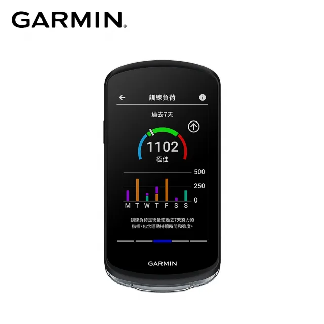 GARMIN】EDGE 1040系列自行車錶精裝版- momo購物網- 好評推薦-2024年1月