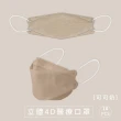 【兆鼎生醫】台灣製4D立體成人醫療口罩(10入/盒)