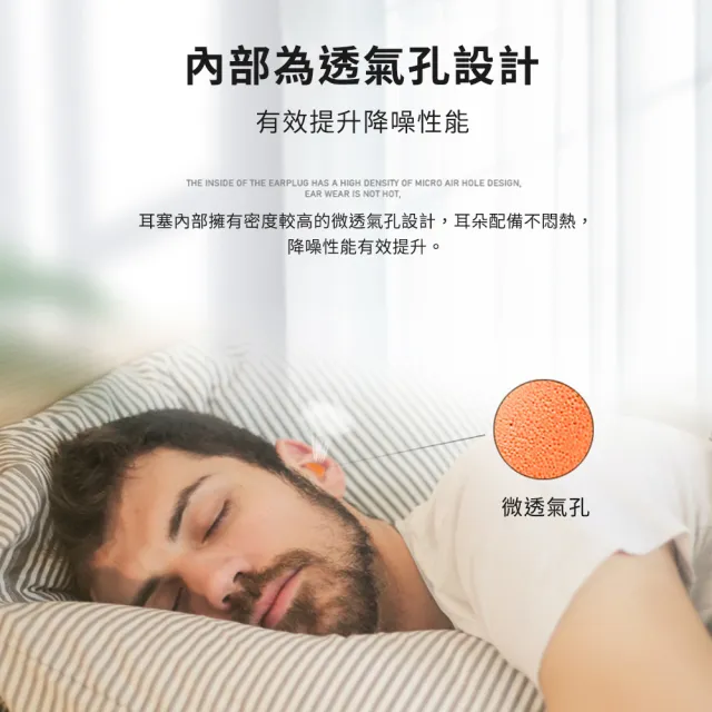 【JUXIN】3M抗噪隔音耳塞改善睡眠 15對/組(3M耳塞 靜音 降噪 彈性耳塞 睡眠耳塞 1100)