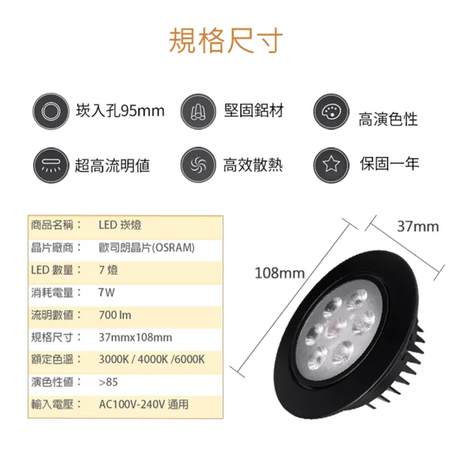 【聖諾照明】LED 崁燈 質感黑 7W 可調式崁燈 9.5公分 崁入孔 10入(歐司朗晶片 CNS國家安全認證)