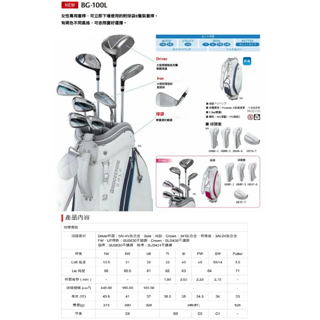 【BRIDGESTONE 普利司通】22 最新款BRIDGESTONE GOLF 女用套桿組  藍色、粉紅色