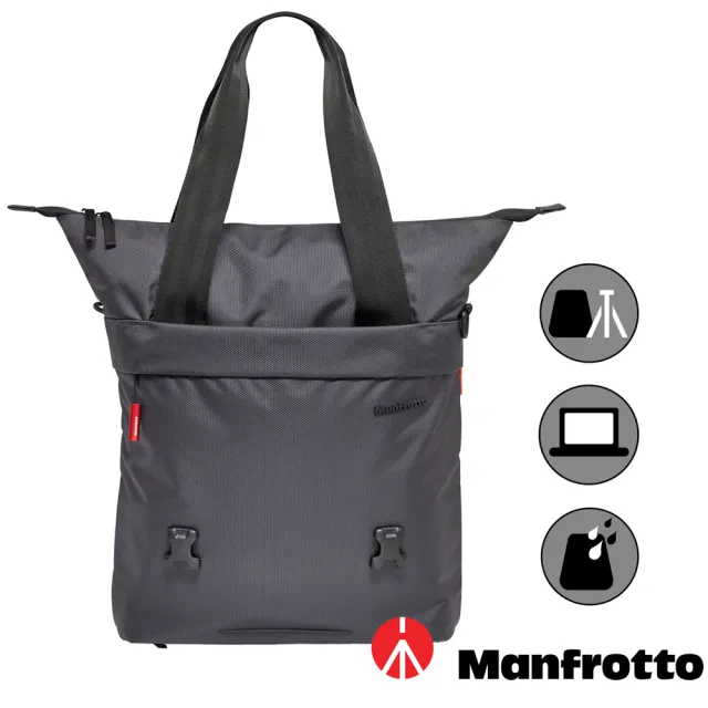 【Manfrotto 曼富圖】Manhattan Changer-20 曼哈頓時尚側背相機包(公司貨 托特包 MBMN-T-CH-20 可後背)