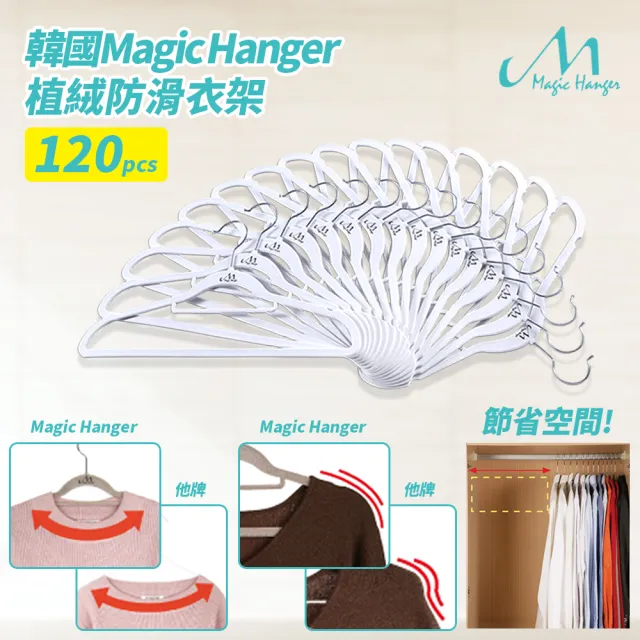 【Magic Hanger】韓國款 超薄防滑植絨 神奇不滑落衣架(120支組/米白色)