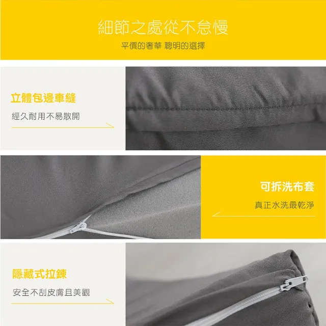 【ISHUR 伊舒爾】台灣製造 3M防潑水記憶折疊床墊-厚度10公分 加大6尺(透氣抑菌/附專用收納袋/可摺疊)