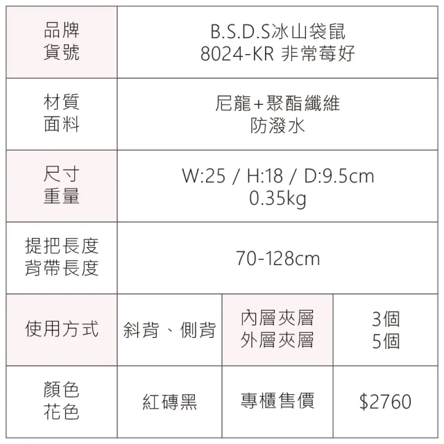 【冰山袋鼠】非常莓好 - 織帶拼接多層收納貝殼包 - 紅磚黑(8024-KR)