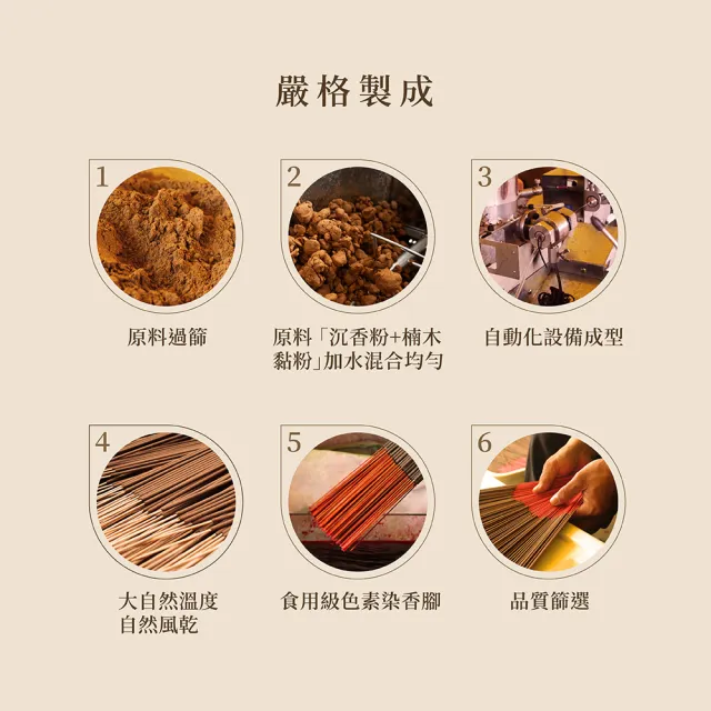 【chenglin 澄霖】澄霖台灣沉香優級尺六立香(自然.健康.無毒.原萃)