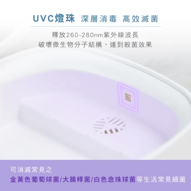 【KINYO】紫外線香氛消毒盒(UC-201)