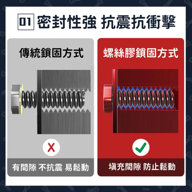 【指選好物】螺絲固定膠(螺絲固定膠 螺絲固定劑 螺絲膠 厭氧膠 10ml 螺絲安裝加固 螺絲固定膠)