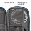 【Travelon】3C配件收納包 藍(旅遊 電子用品 零錢小物 收納袋)