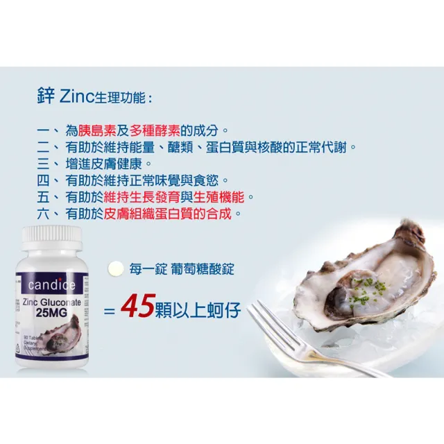 【Candice 康迪斯】葡萄糖酸鋅錠Zinc Gluconate四瓶組(90顆/瓶)