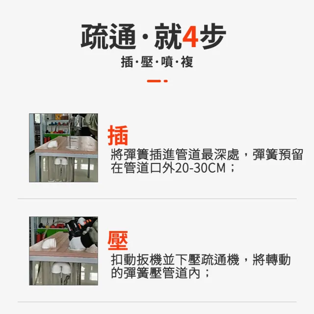 新型電動管道疏通機水管疏通器(水管/地漏/廚房水槽/馬桶/下水道)