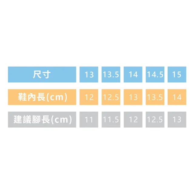 【金安德森】12.0-14.0cm 第一階段學步鞋 女童 包覆透氣 軟底 止滑 星星沖孔學步涼鞋(KA童鞋 CK0417)