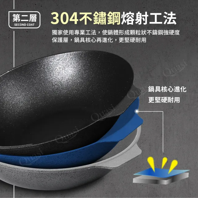 【Quasi】歐米洛鑄造不沾深平鍋24cm