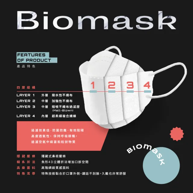 【BioMask杏康安】四層成人醫用口罩-莫蘭迪系列-極致灰-10入/盒(醫療級、韓版立體、台灣製造)