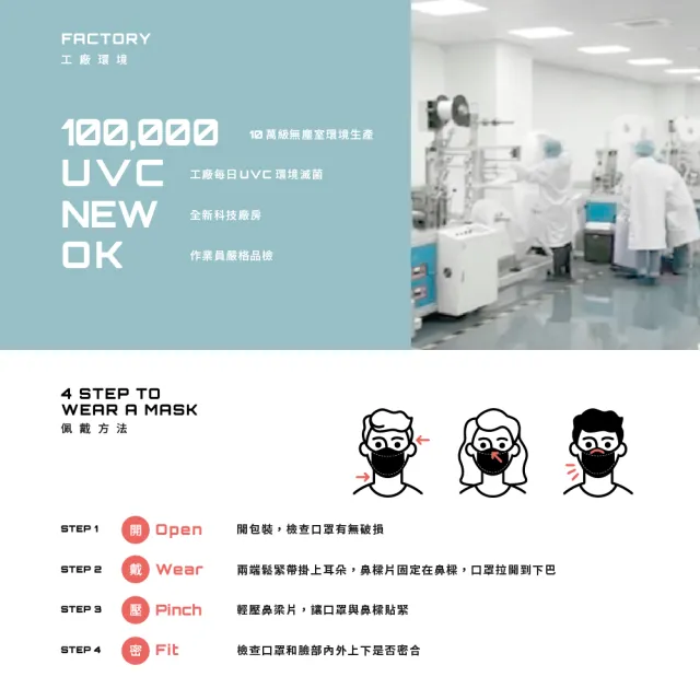 【BioMask杏康安】四層成人醫用口罩-莫蘭迪系列-極致灰-10入/盒(醫療級、韓版立體、台灣製造)