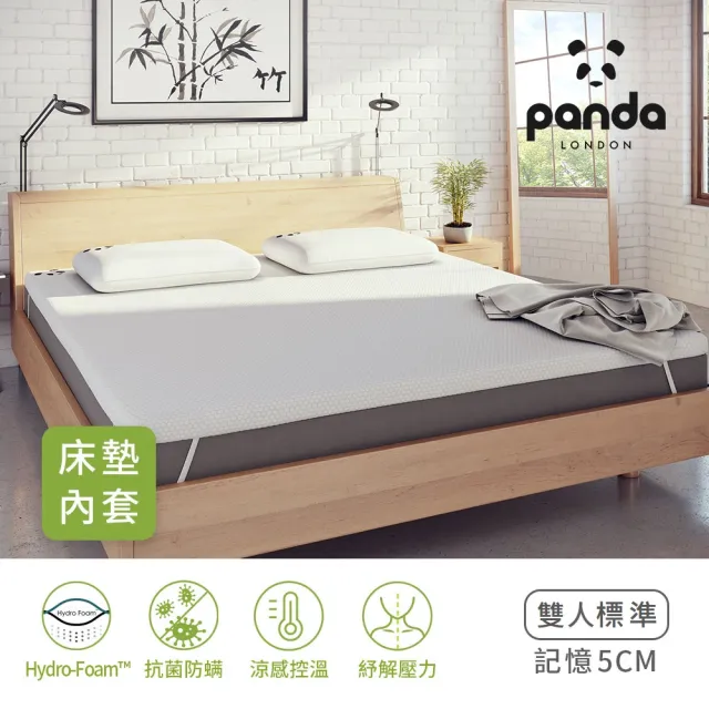 【Panda London】甜夢記憶薄墊-雙人標準(防蹣抗菌 涼感減壓 布套可洗 薄床墊)