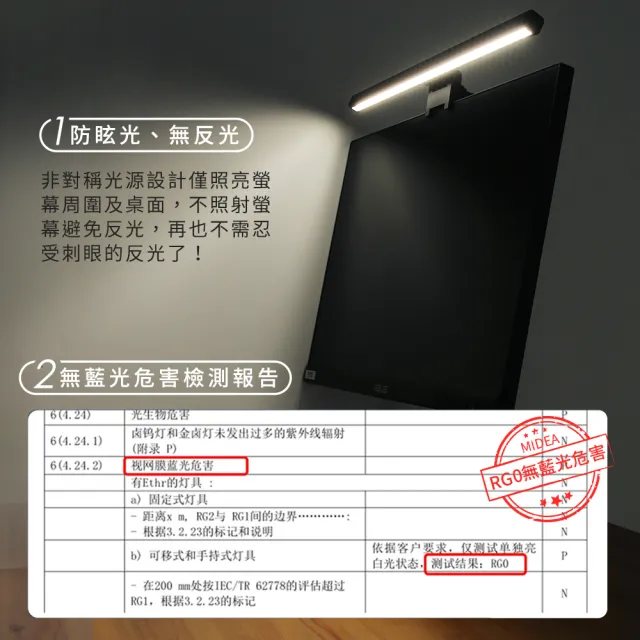 【MIDEA 美的】智能護眼螢幕掛燈(MD-4.5TW)+【SALAV】二合一折疊手持掛燙機(HS-06)