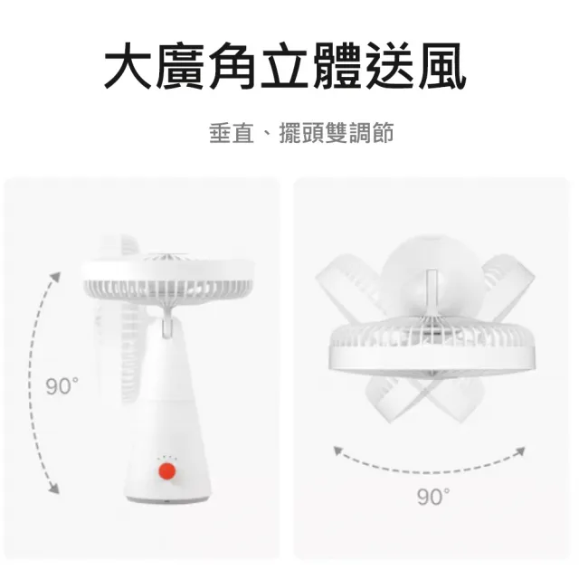 【小米】米家 桌面移動風扇(USB充電)