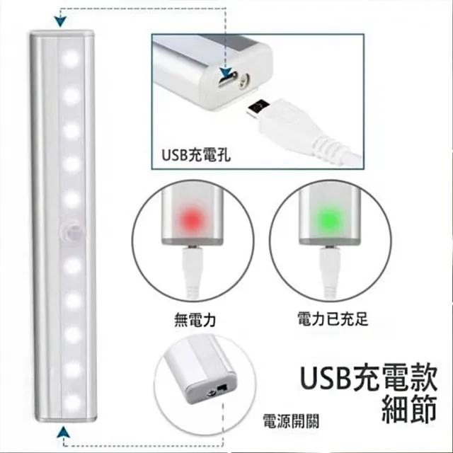 【JOYA LED】LED 智能感應 磁吸式燈條 USB充電款(感應物體移動而亮燈)