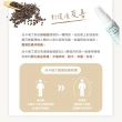 【LaSkin樂膚】派卡瑞丁防蚊液(20%30ml亞熱帶肌膚溫和清新配方)