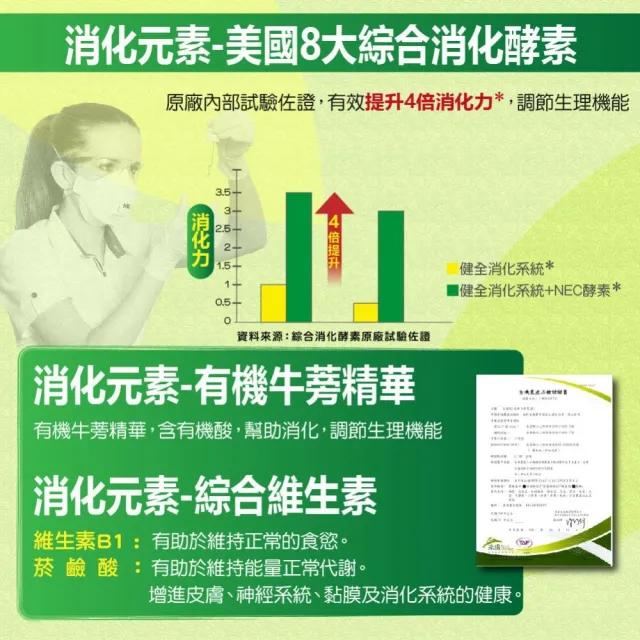 【YAYU Biomed 雅譽生醫】衛常康MMSC膠囊1入組(共30顆)